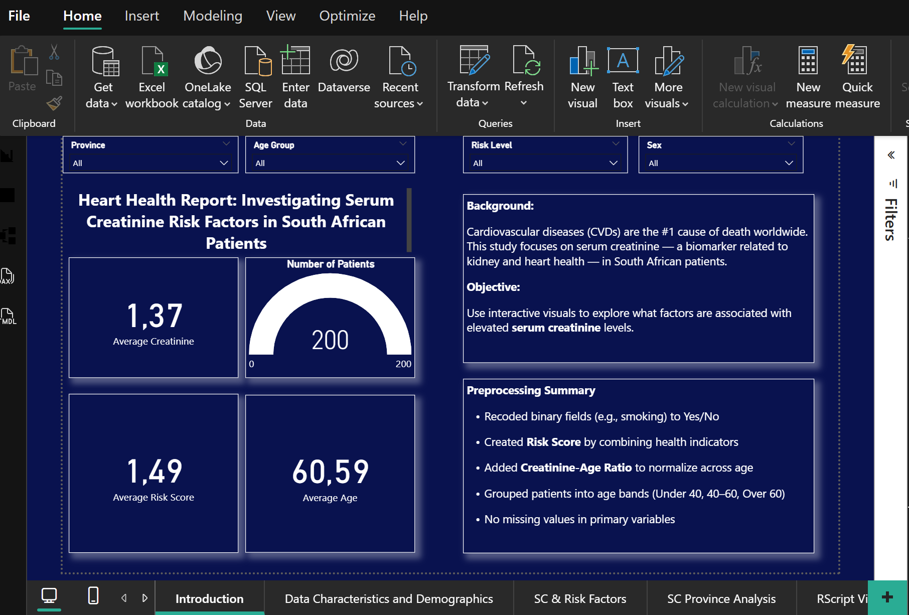 Dashboard introduction page